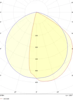 Arlon round vegglampe utendørs 10W 2700 Kelvin IK10 IP65 - Dimbar