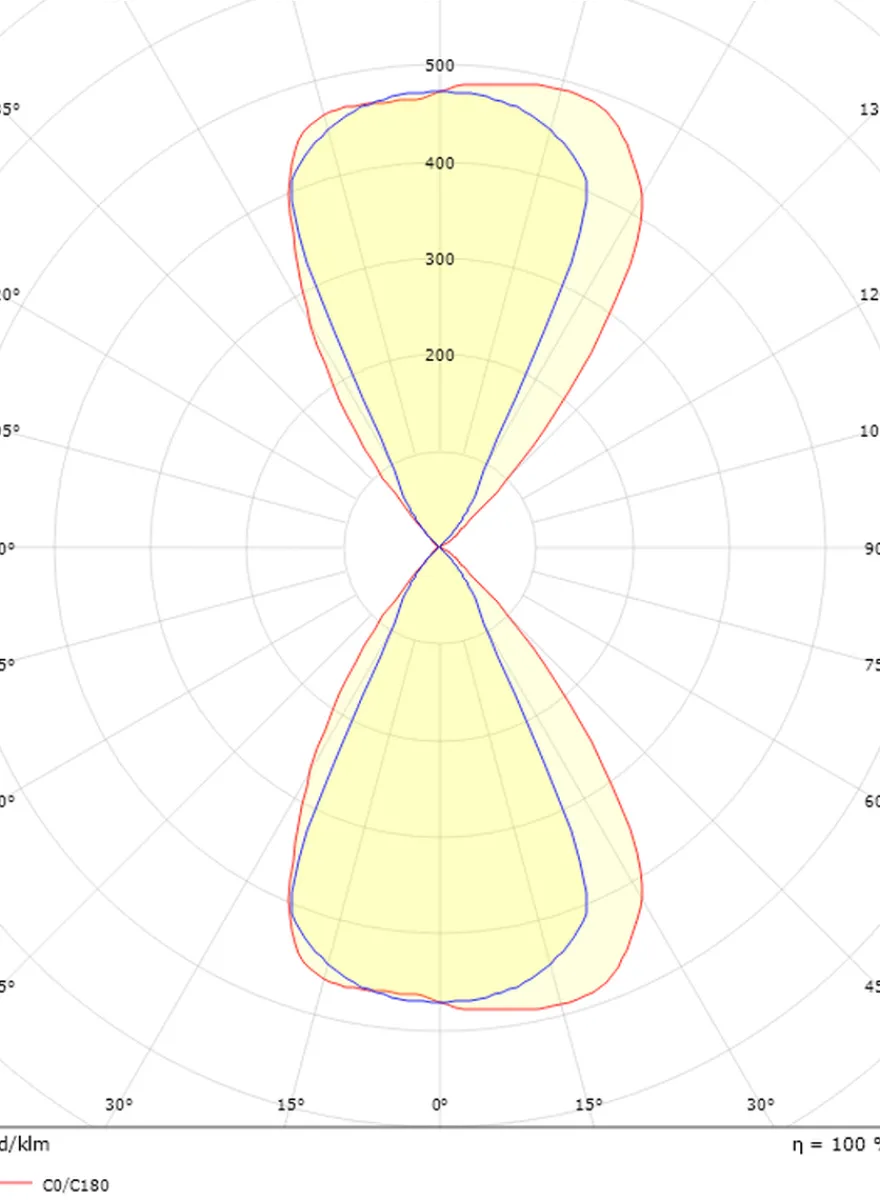 Artes round vegglampe opp/ned utendørs IP65 8W 2700K Dimbar