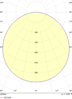 Frame round maxi vegg/taklampe 22W 3000 Kelvin IP66 Dimbar