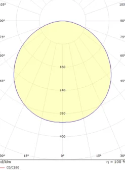 Frame round vegg/taklampe 7W 3000 Kelvin IP66 Dimbar