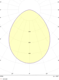 Herning midi vegglampe utendørs IP65 13/25W 3000/4000K Dimbar