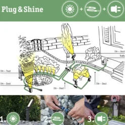 Plug & Shine Platini spot med spyd 2W 3000 Kelvin IP65