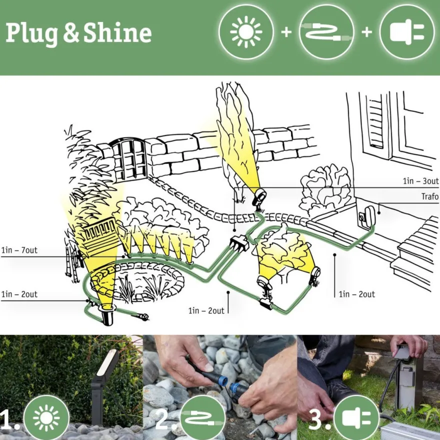 Plug & Shine Strømforsyning 75 Watt - 230/24 Volt