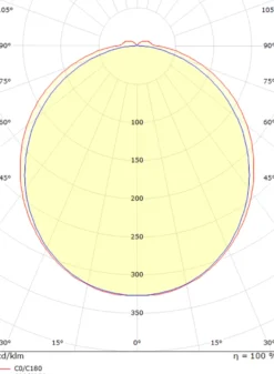 View vegglampe baderom 46 cm 2700K 16W IP44
